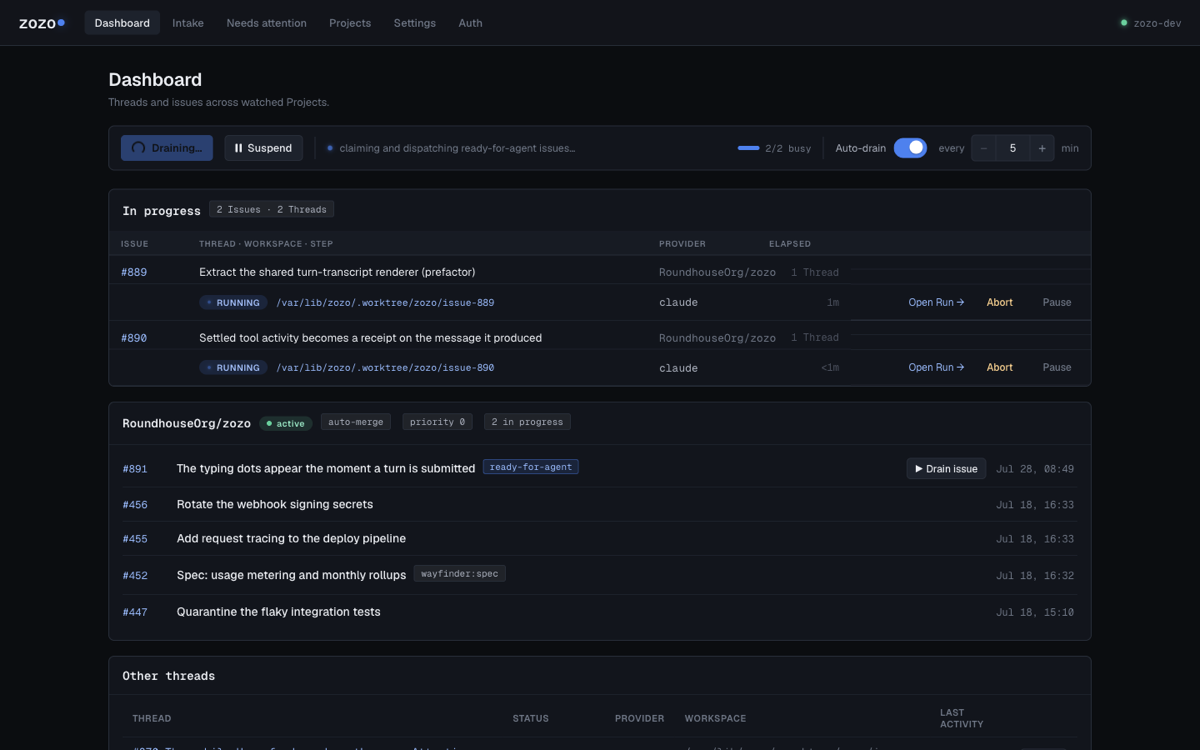 The Zozo dashboard, showing two issues in progress and a queue of issues ready for work.